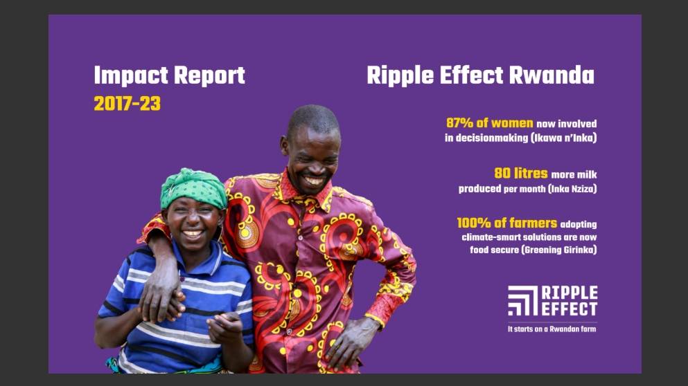 rwanda flip
